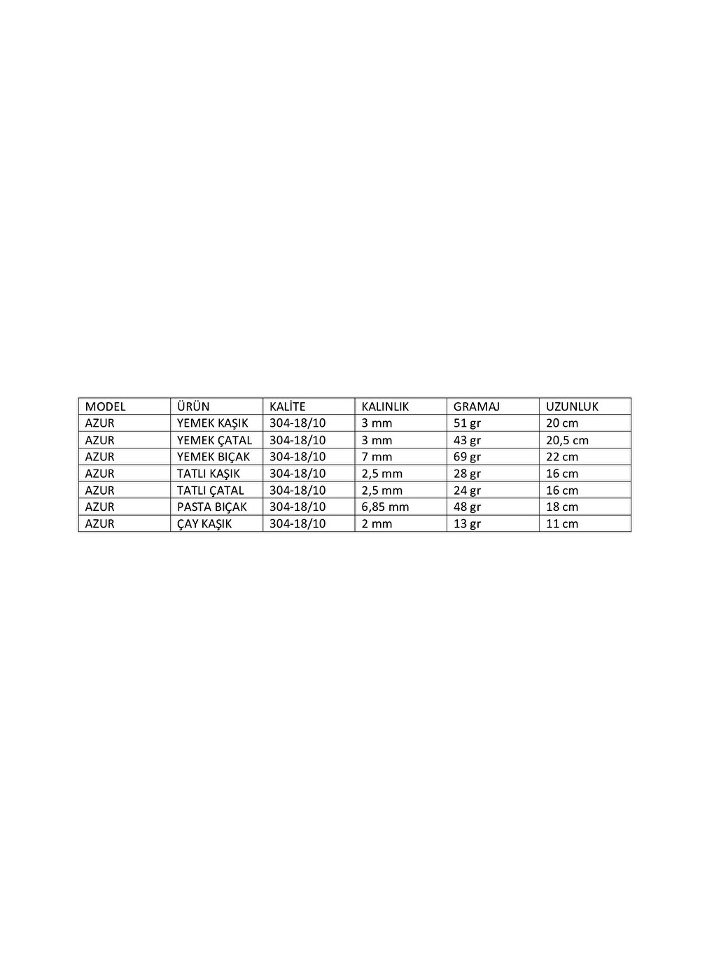 Gri Azur 18 Parça Çatal Kaşık Bıçak Seti 18/10-1