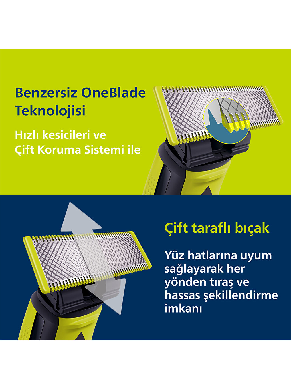 Oneblade Pro Qp6542/10 Yüz +vücut Şekillendirici, 12 Uzunluk Ayarı, Islak Ve Kuru Tıraş-4