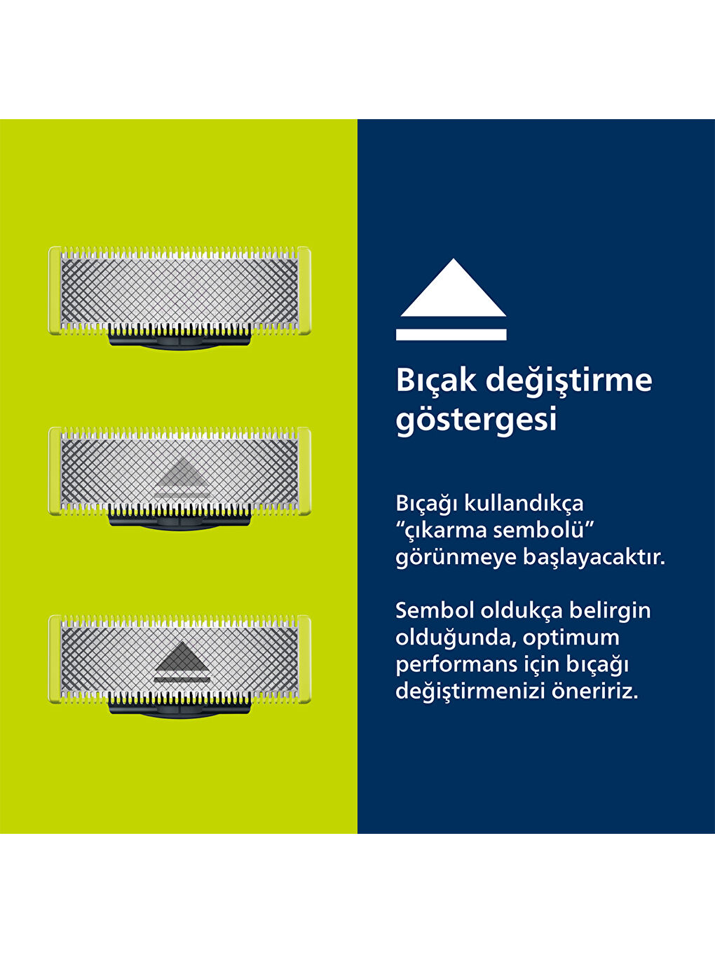 Oneblade Pro Qp6542/10 Yüz +vücut Şekillendirici, 12 Uzunluk Ayarı, Islak Ve Kuru Tıraş-10