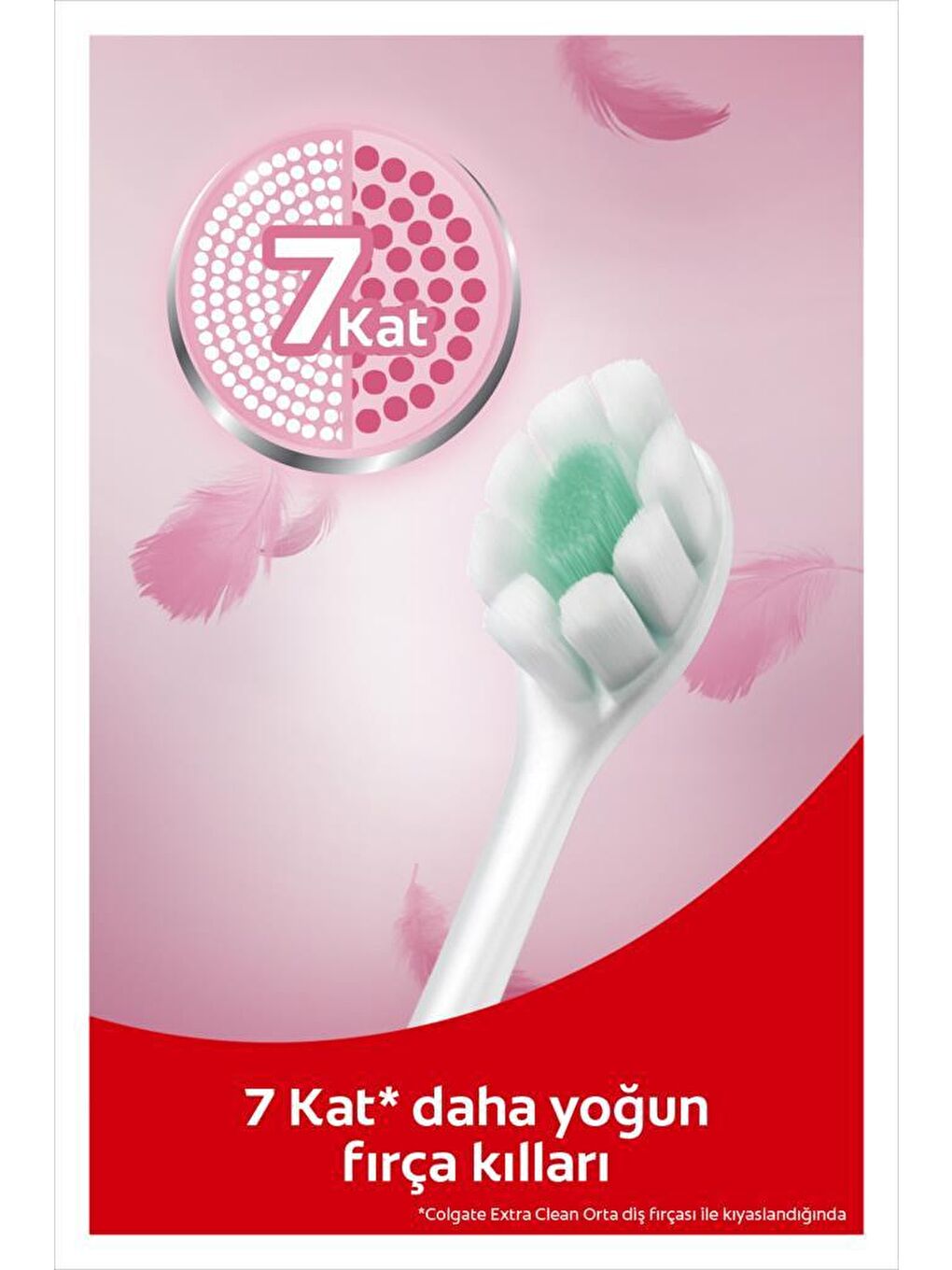 Colgate Açık Mavi FoamSoft Diş Eti Masajı Yumuşak Diş Fırçası  x 2 Adet - 2