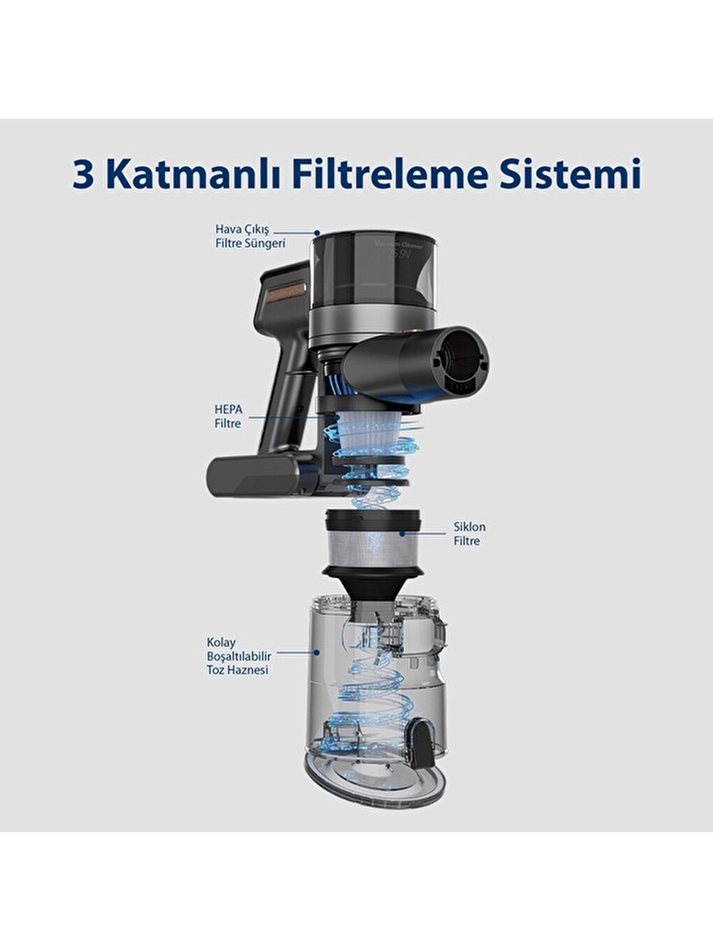 A25t Şarjlı Vacumaster Kablosuz Dikey Süpürge - Siyah - 300 Watt-5