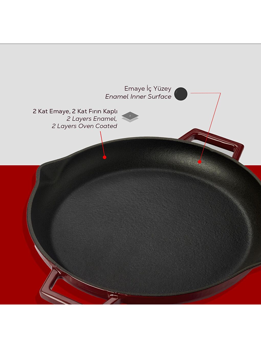 Bordo Yuvarlak Kızartma Tavası Döküm Demir Yekpare Çift Kulplu Çap(Ø)30cm.-5