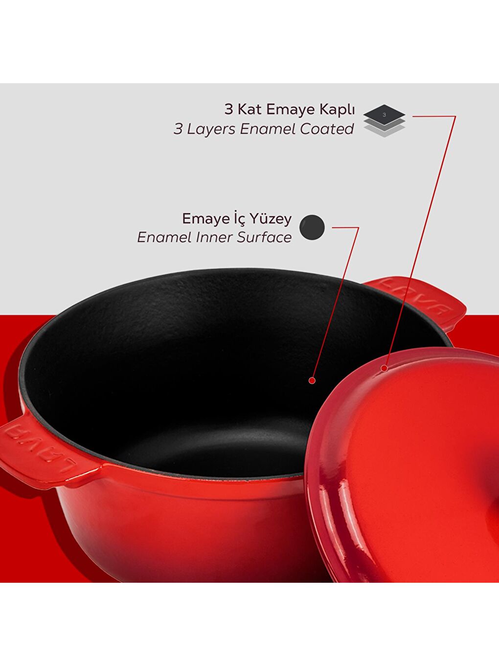 Yuvarlak Tencere Döküm Demir Yekpare Kulplu. Çap(Ø)26cm. - Kırmızı-6