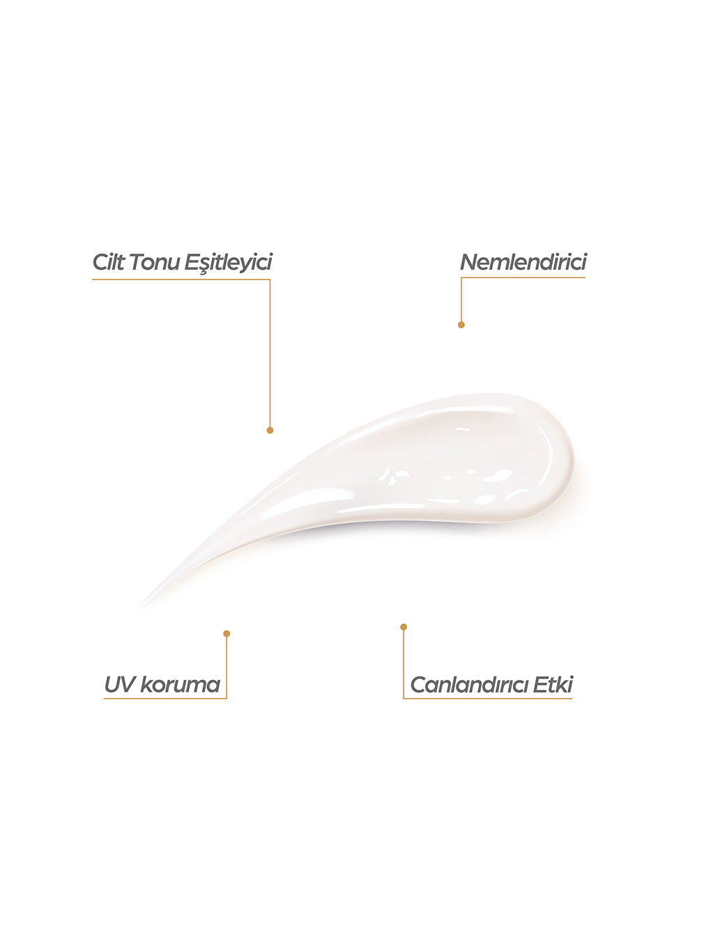 Anti Age Yoğun Nemlendirici Bakım Kremi-4