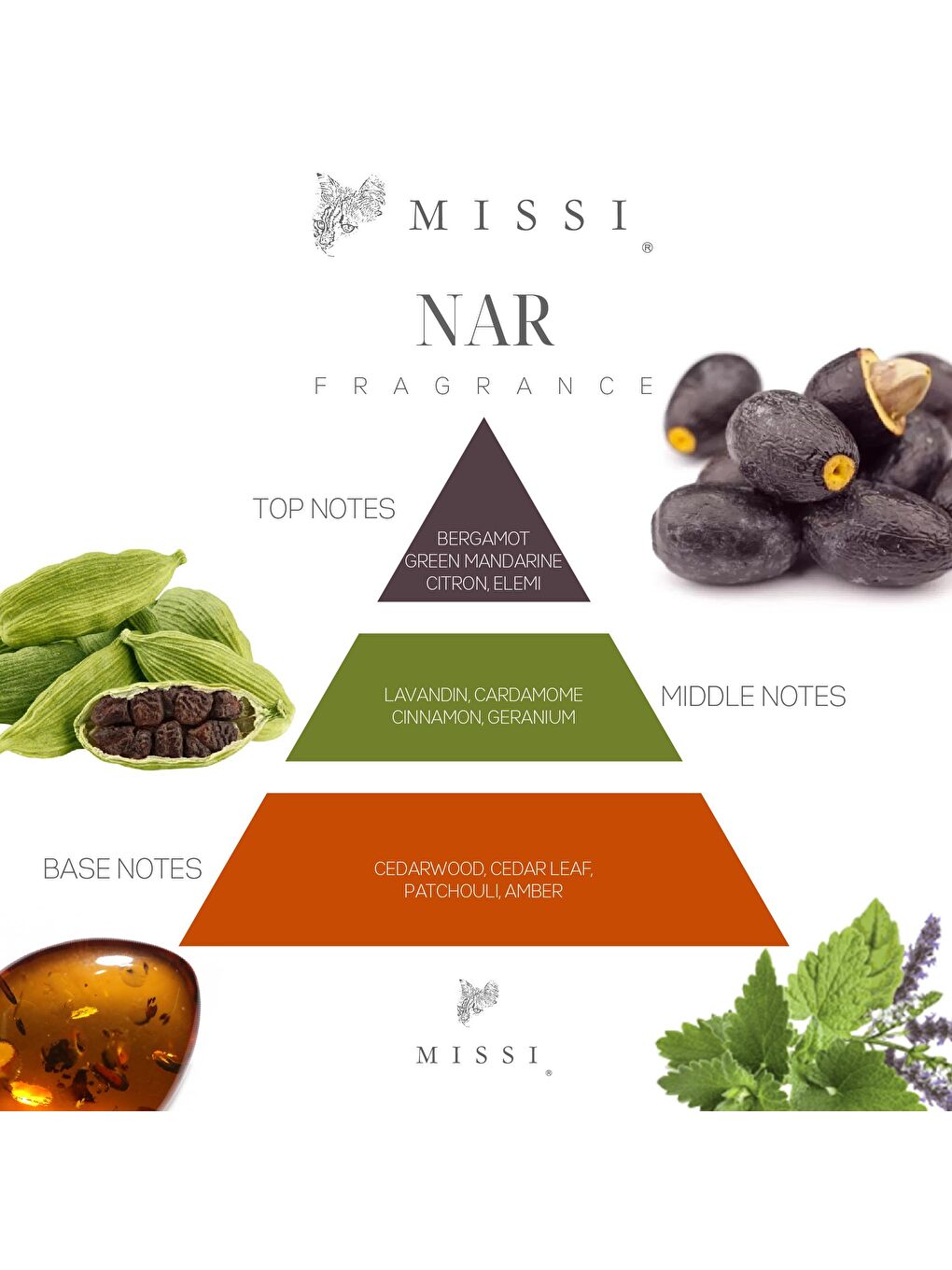 Kırmızı Yılbaşı Nar Büyüsü Vegan Mum-2