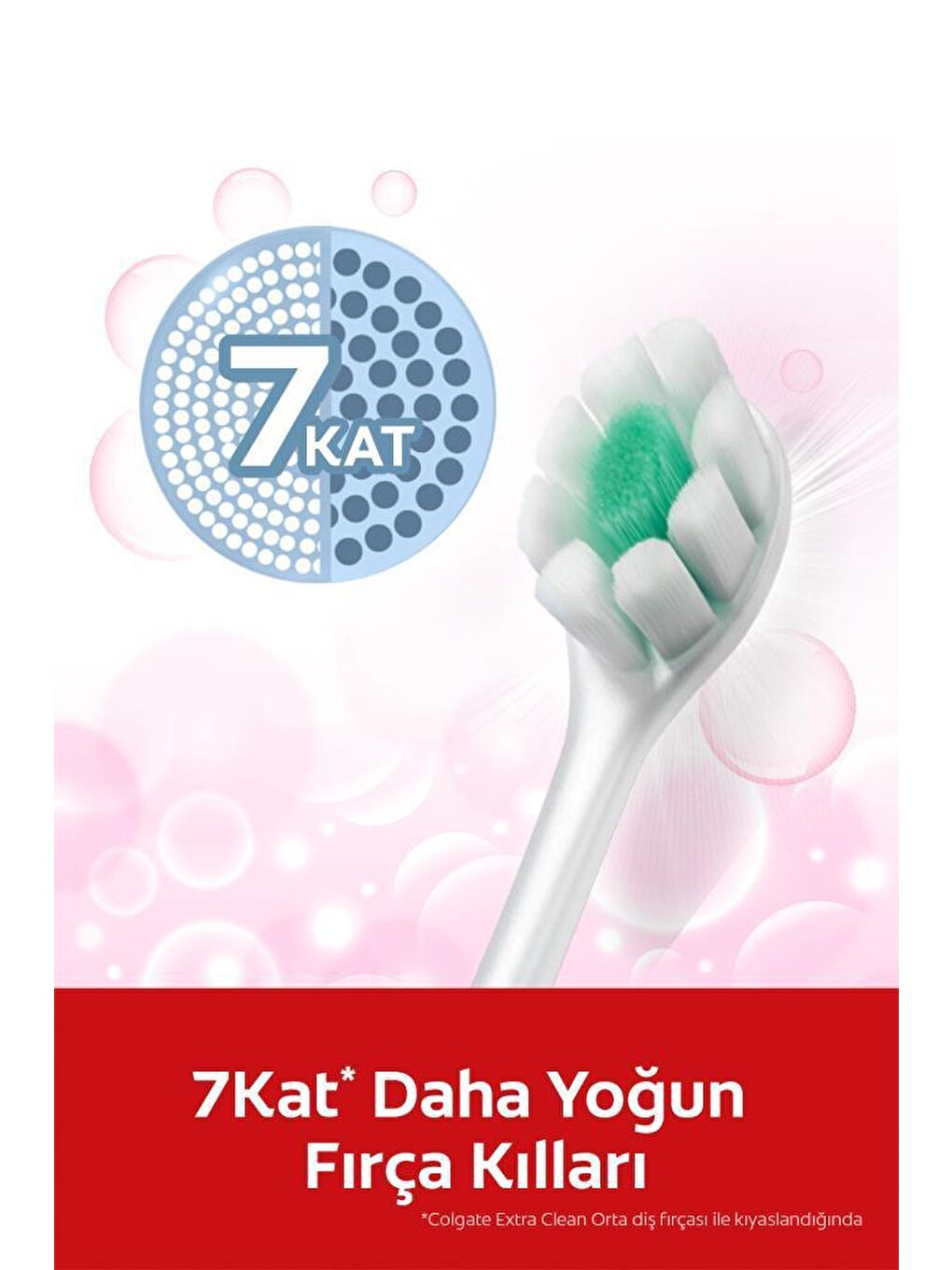 Colgate Beyaz-Lila-Açık Pembe FoamSoft Diş Eti Masajı Yumuşak Diş Fırçası - 2