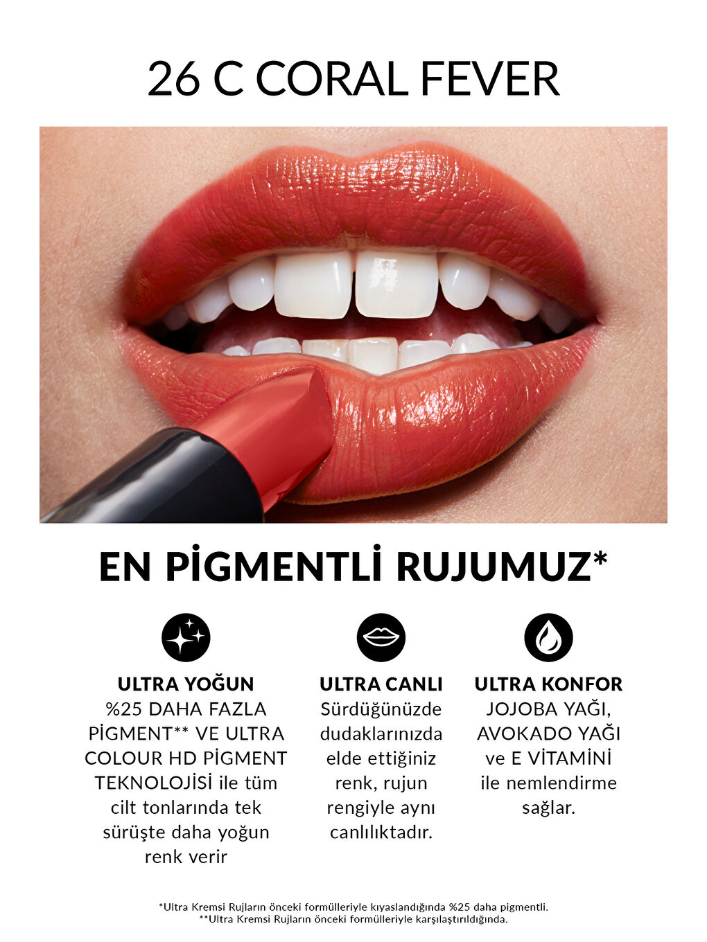 Ultra Kremsi Ruj - Coral Fever-2