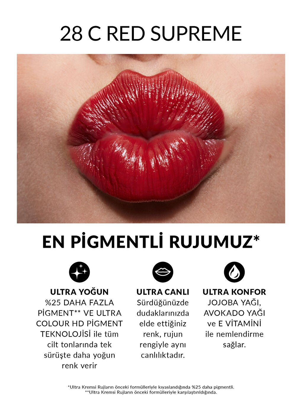 Ultra Kremsi Ruj - Red Supreme-1