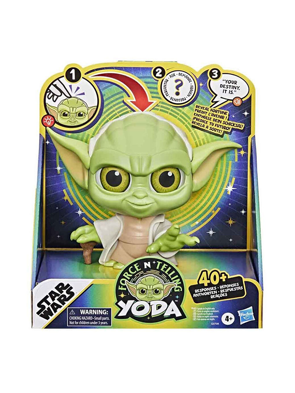 Force Telling Yoda Force G0708