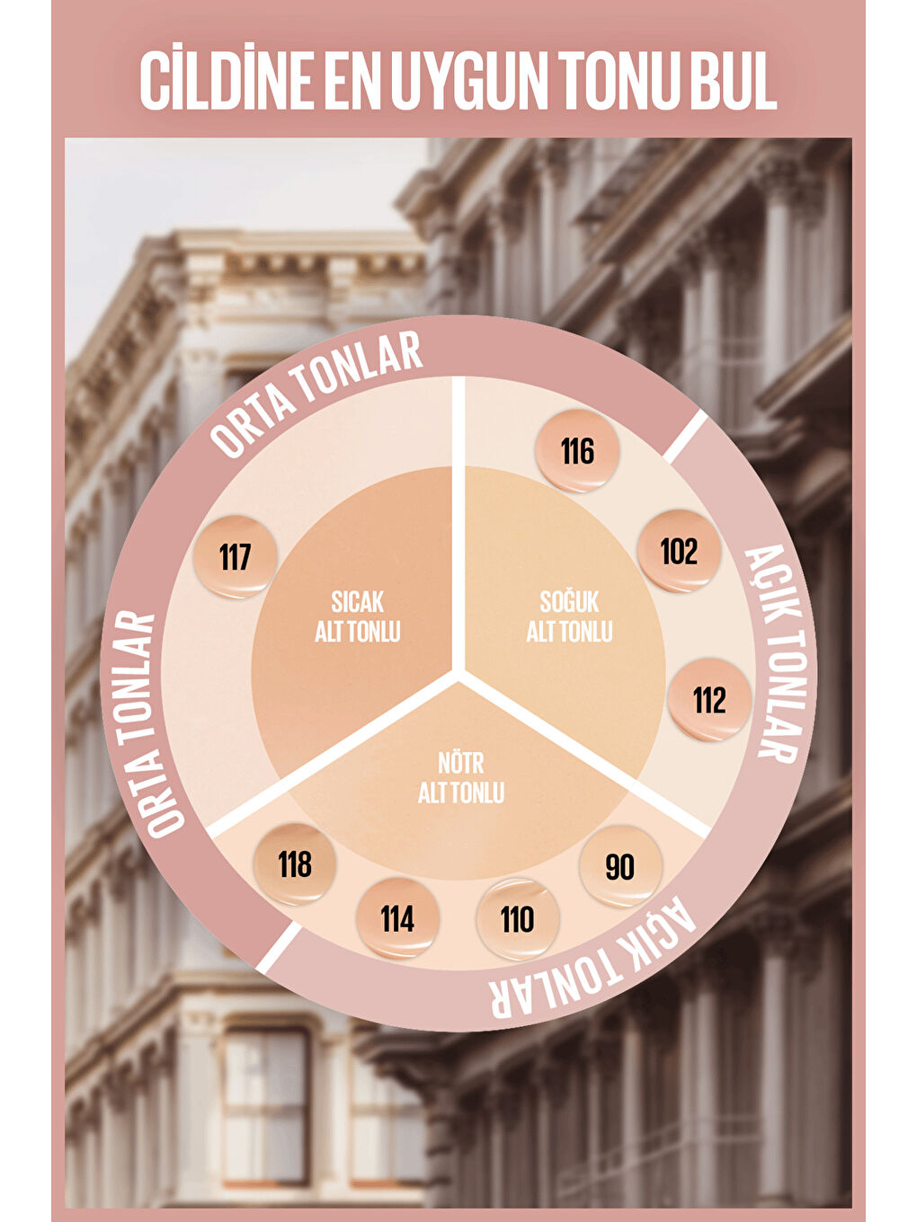 Lifter Niasinamid ve Hyalüronik Asit İçeren Aydınlatan Fondöten - 116-3