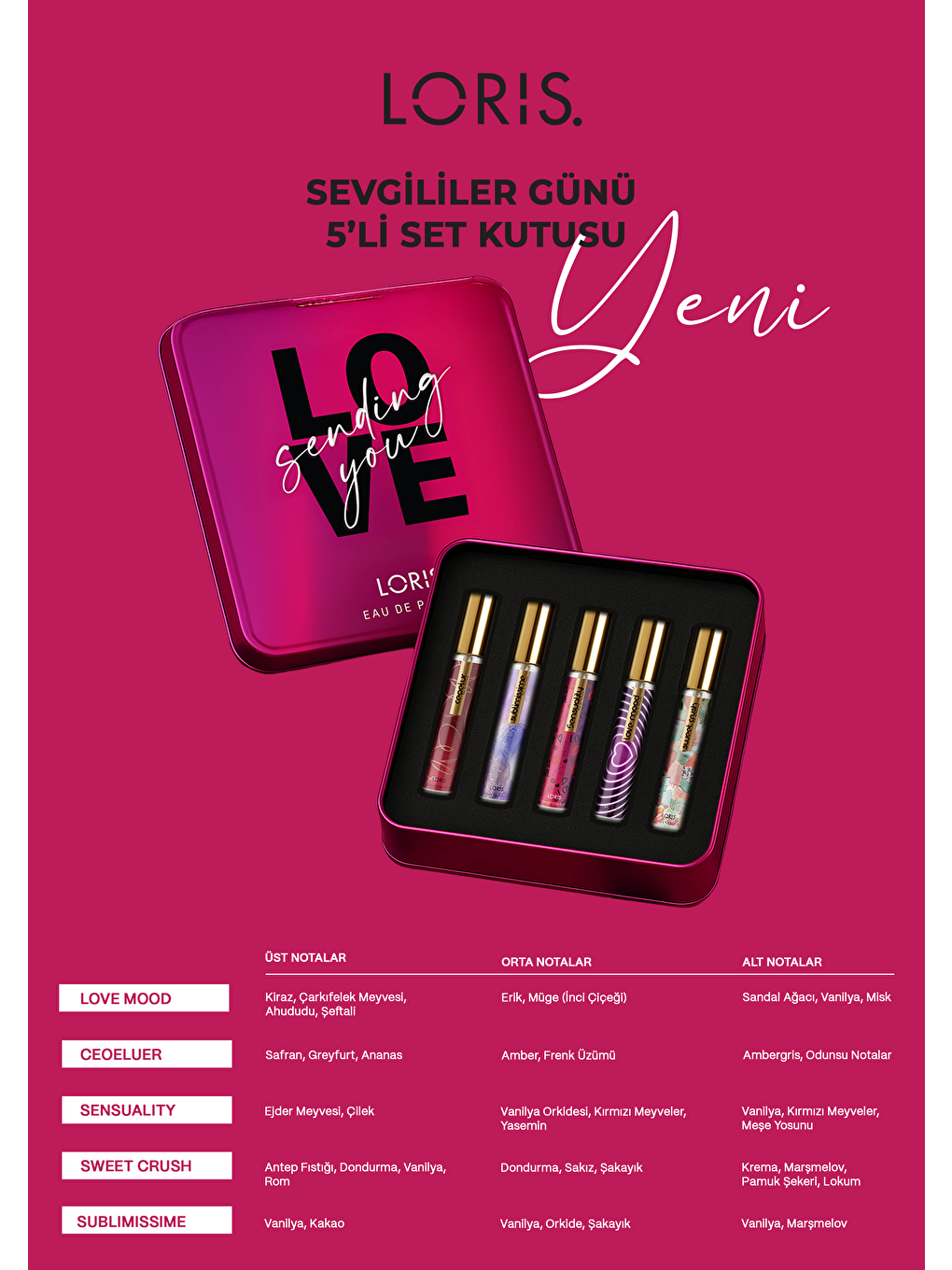 Sevgililer Günü 5li Kadın Parfüm Seti – Kırmızı-1