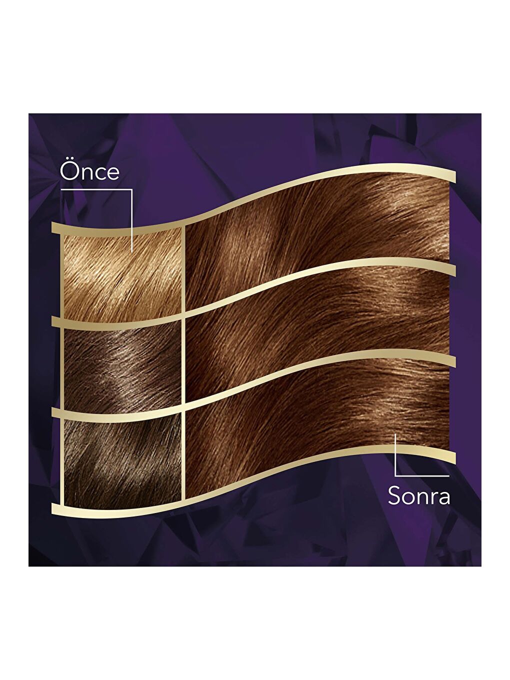 Wella Renksiz Koleston Intense Saç Boyası 5/4 Açık Kestane - Salon Kalitesi - 3