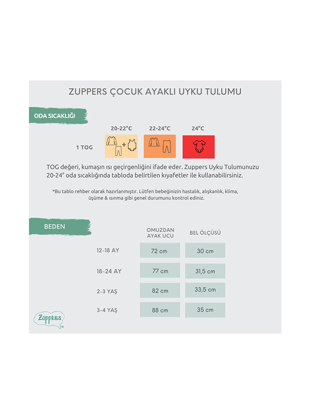 Zuppers Somon Organik Pamuk Çocuk Ayaklı Uyku Tulumu 1 TOG Somon 18-24 Ay - 4