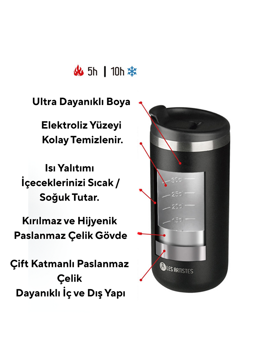 Karışık Isı Yalıtımlı Çelik Termos Mug 350ml Happy Snoopy-1
