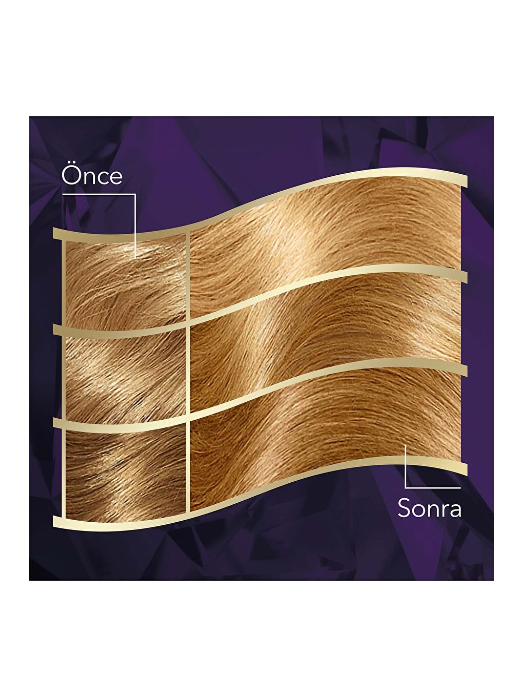 Wella Renksiz Koleston Intense Saç Boyası 9/0 Sarı - Salon Kalitesi - 3