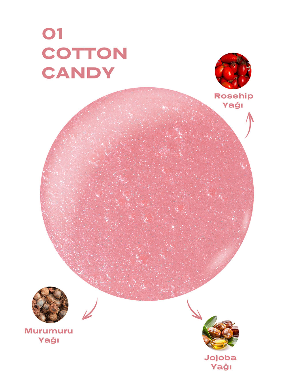 False Lashes Hacim Veren Maskara & Sweet Kiss Meyveli Dudak Parlatıcı Set-5