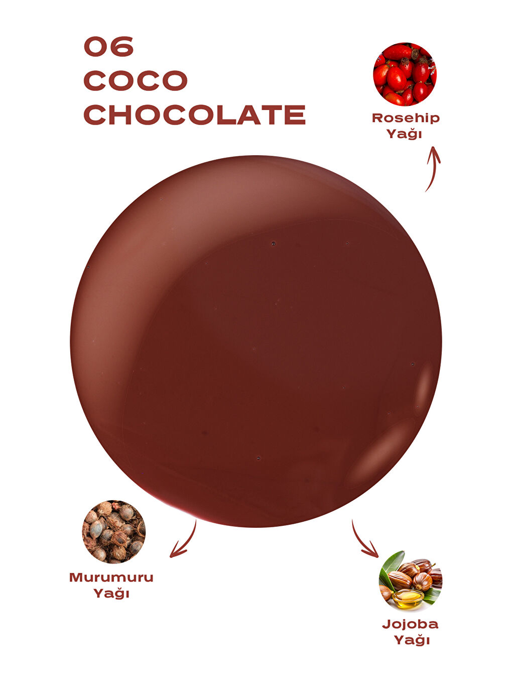 Sweet Kiss Meyveli Dudak Parlatıcı No:06 & Lipliner No: 223 Makyaj Seti-3