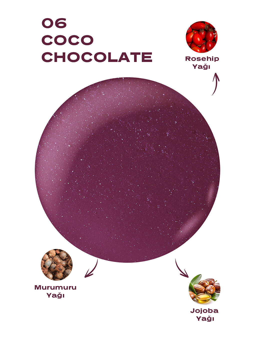 Sweet Kiss Meyveli Dudak Parlatıcısı No: 07 & Emily Dudak Kalemi No:215 Makyaj Seti-3