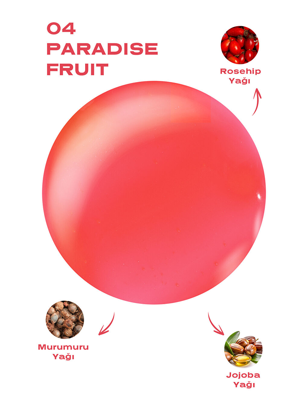 Sweet Kiss Meyveli Dudak Parlatıcısı No: 04 & Dream Lips Lipliner No: 540 Makyaj Seti-3