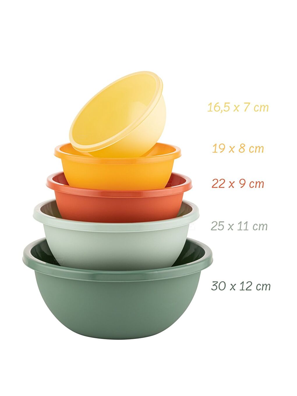 Karışık 5 li Set Yuvarlak Hazırlık Kase Seti   Çok Amaçlı Çırpma Kabı   Badya Seti Saklama Kabı-3