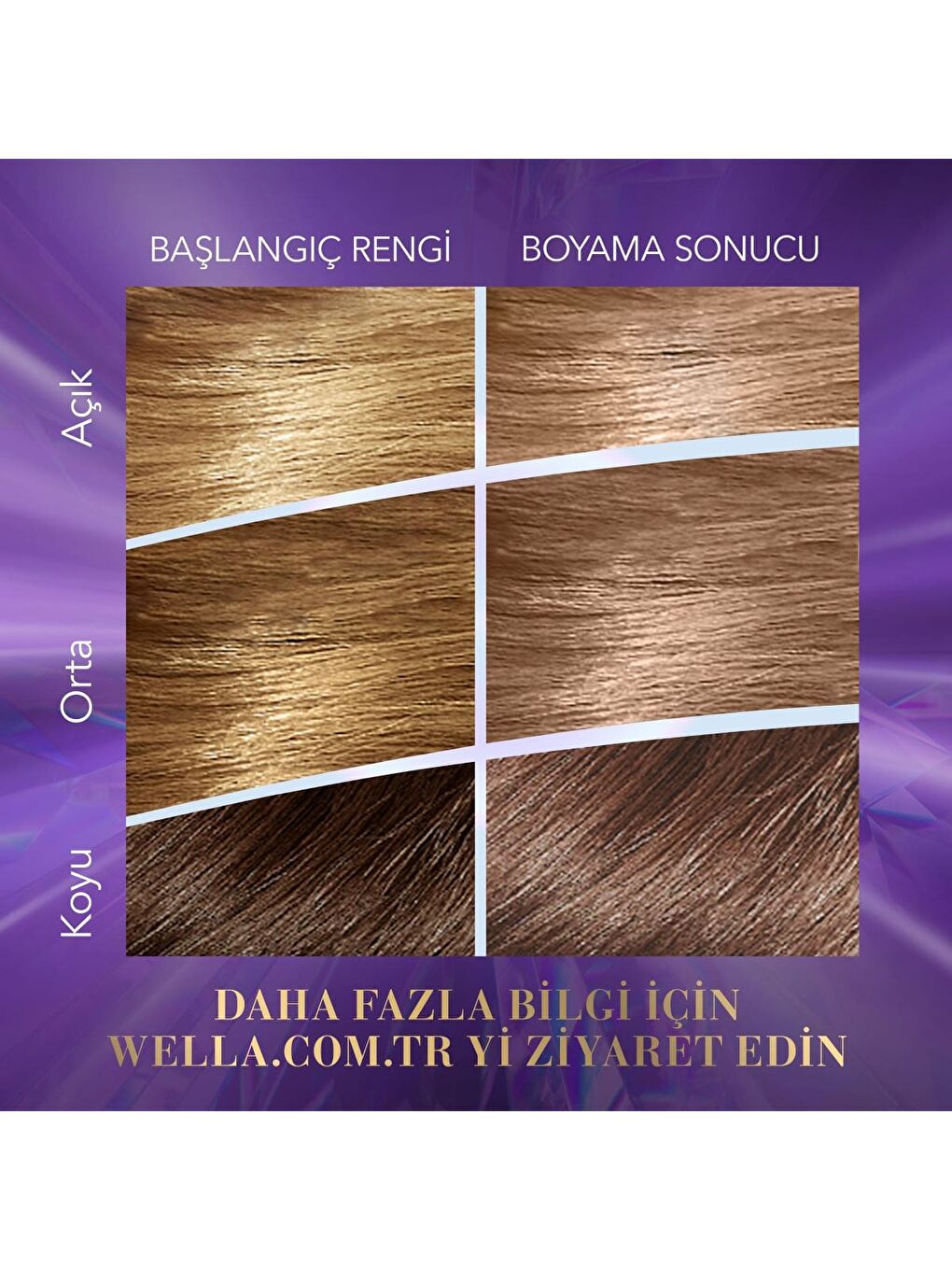 Wella Renksiz Koleston Supreme Kit 8/18 Açık Inci Küllü Kumral *18 - 1