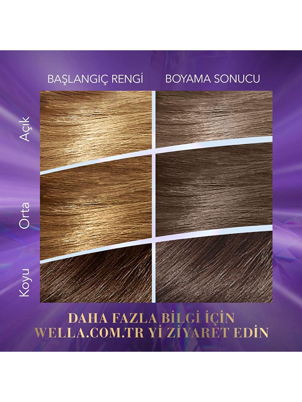 Wella Renksiz Koleston Supreme Kit 7/18 Işıltılı Inci Küllü Kumral *18 - 1