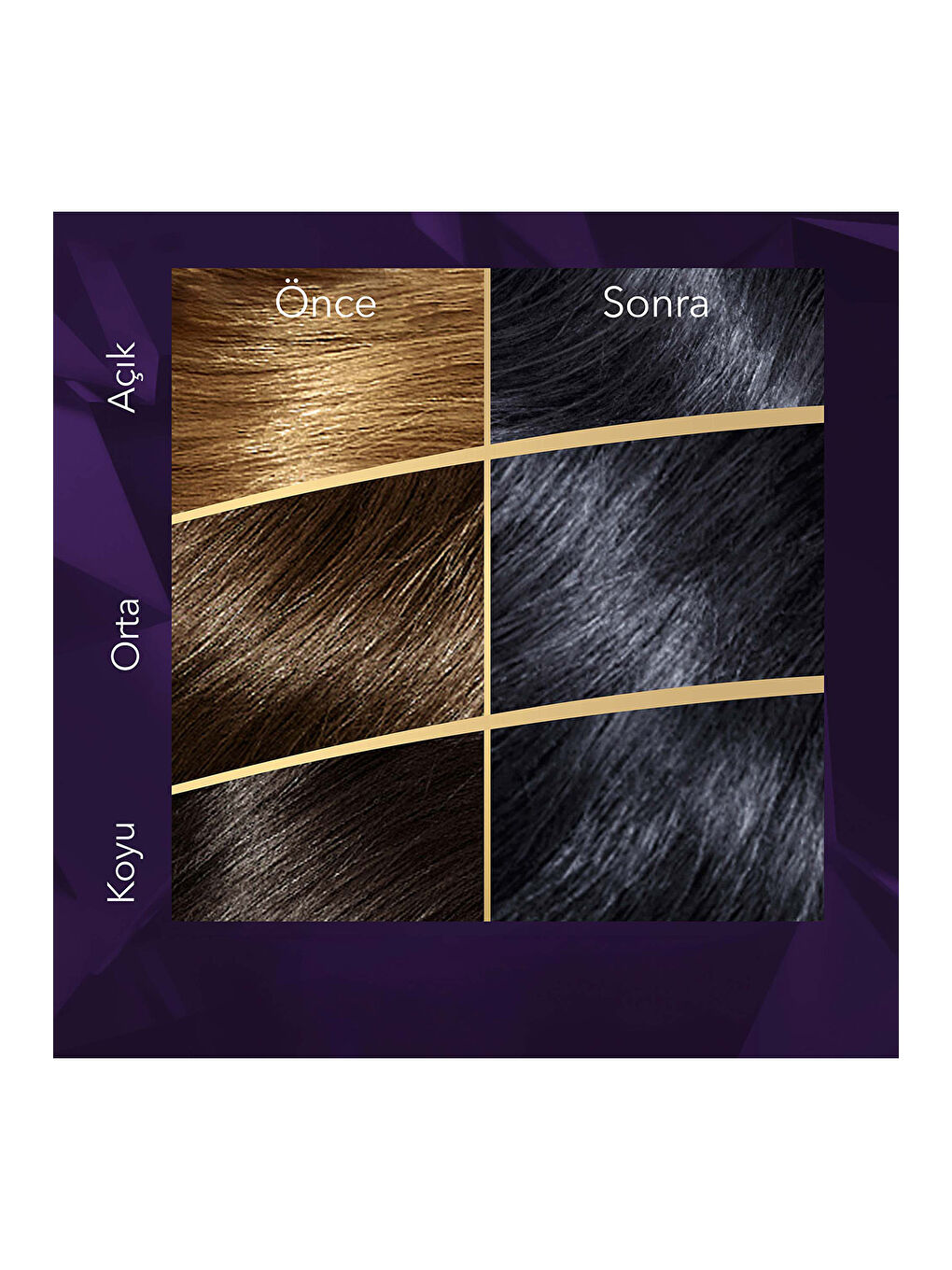 Wella Renksiz Koleston Supreme Saç Boyası 2/8 Mavi Siyah - 3