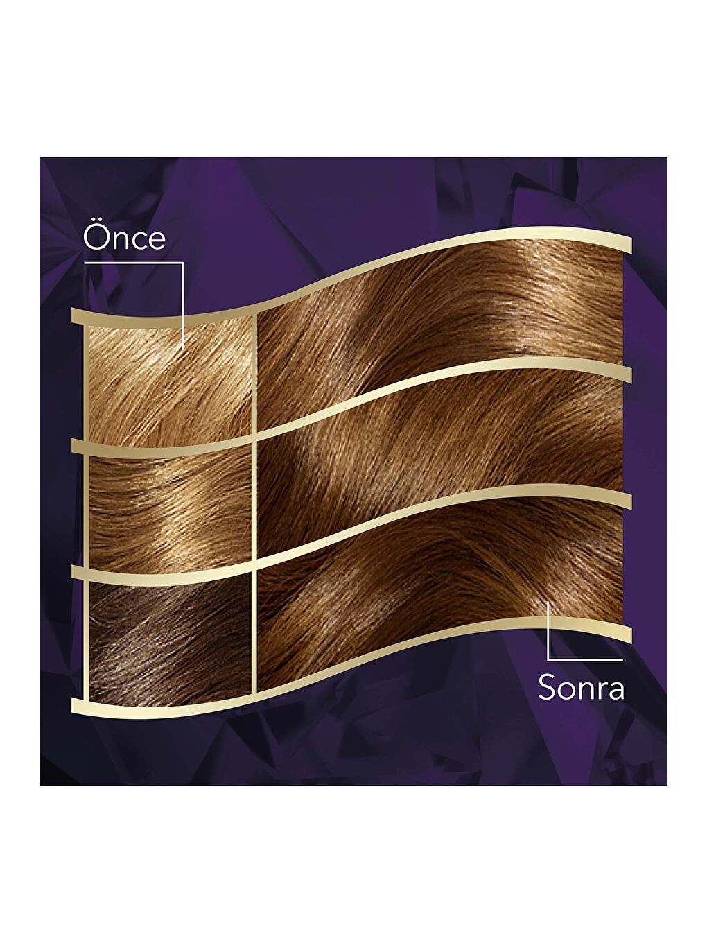 Wella Renksiz Koleston Intense Saç Boyası 6/0 Koyu Kumral - Salon Kalitesi - 3