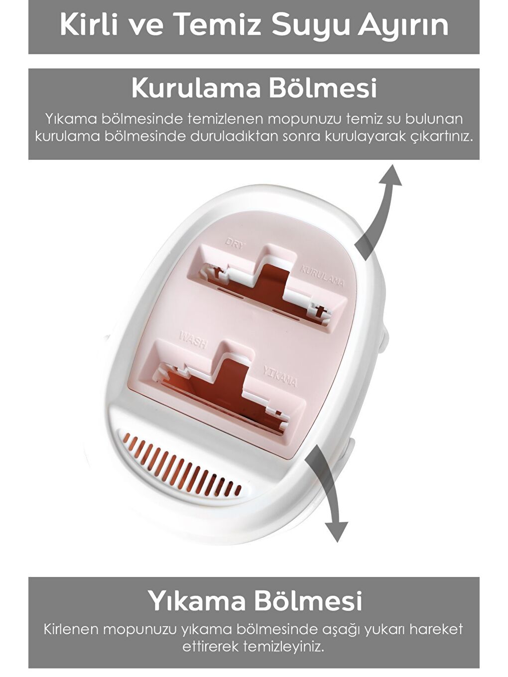 Pembe Yüzey Yer Silme Temizlik Seti Temiz Kirli Su İki Bölmeli Kova Dönebilen Tablet Mop Paspas-2