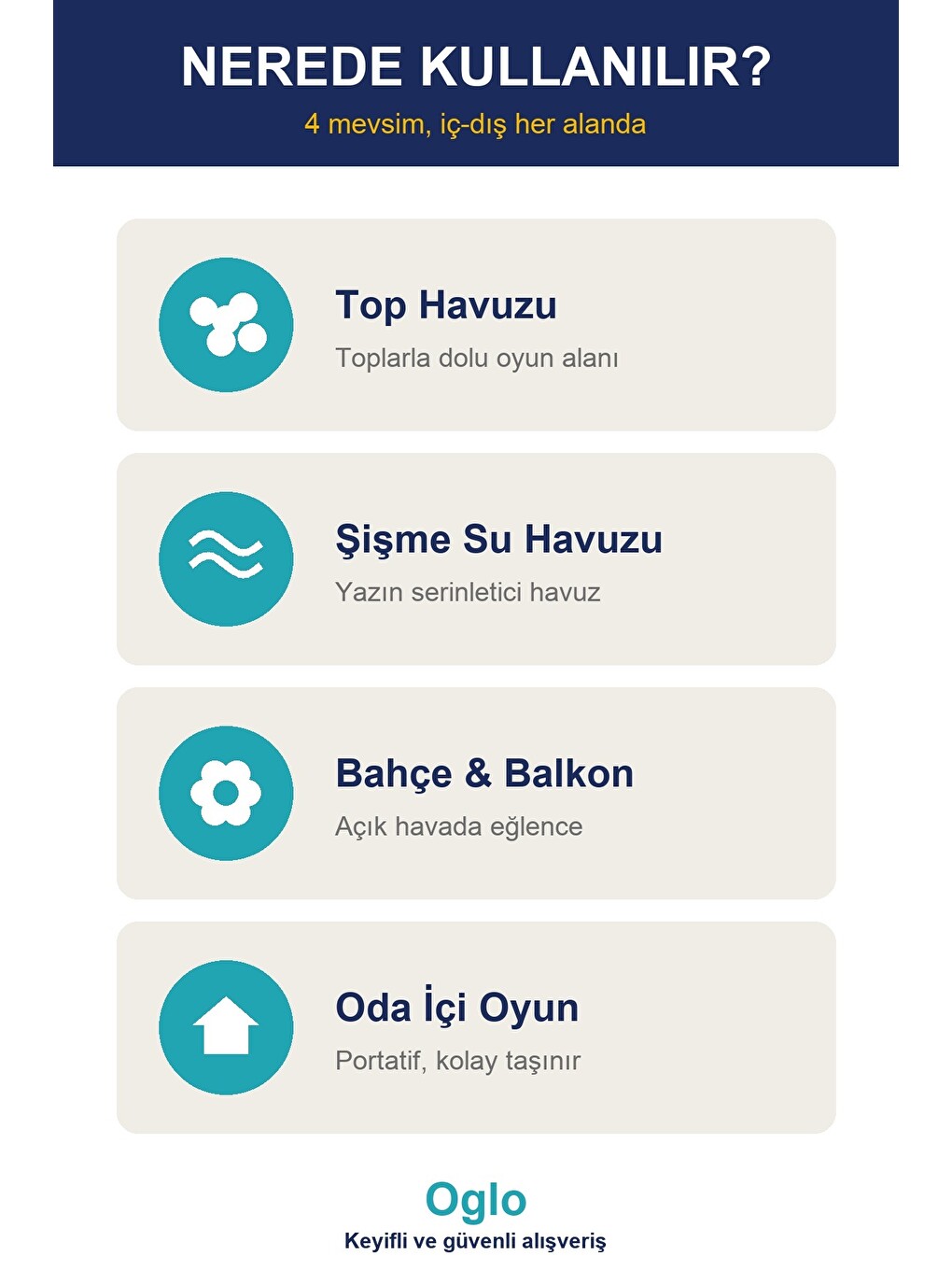 Şişme Oyun Havuzu 100 Top Dahil — Çocuk Top Havuzu, Yumuşak Renkli Toplu Bahçe Deniz Oyun Havuzu 1+-5