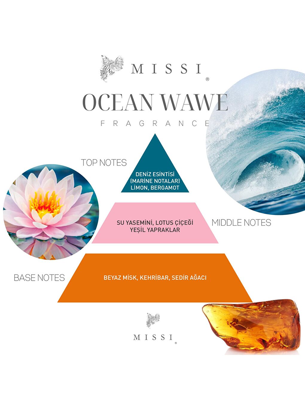 100 ml Mavi Deniz Kabuğu Taşlı Ocean Wawe Oda Kokusu-1