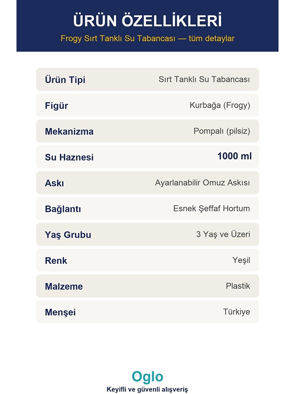 Su Tabancası Sırt Çantalı Pompalı — Frogy Su Depolu Tanklı Çocuk Su Tüfeği, Yaz Bahçe Havuz Oyuncağı-7
