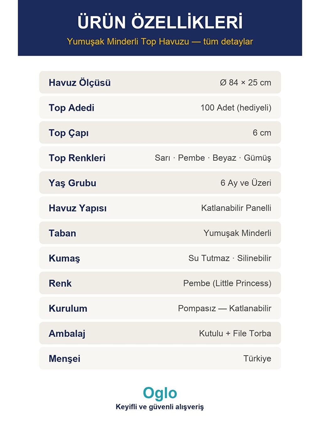 Top Havuzu 100 Top Dahil — Yumuşak Minderli Bebek Oyun Havuzu, Katlanır Çocuk Oyun Parkı Top Seti 0+-7