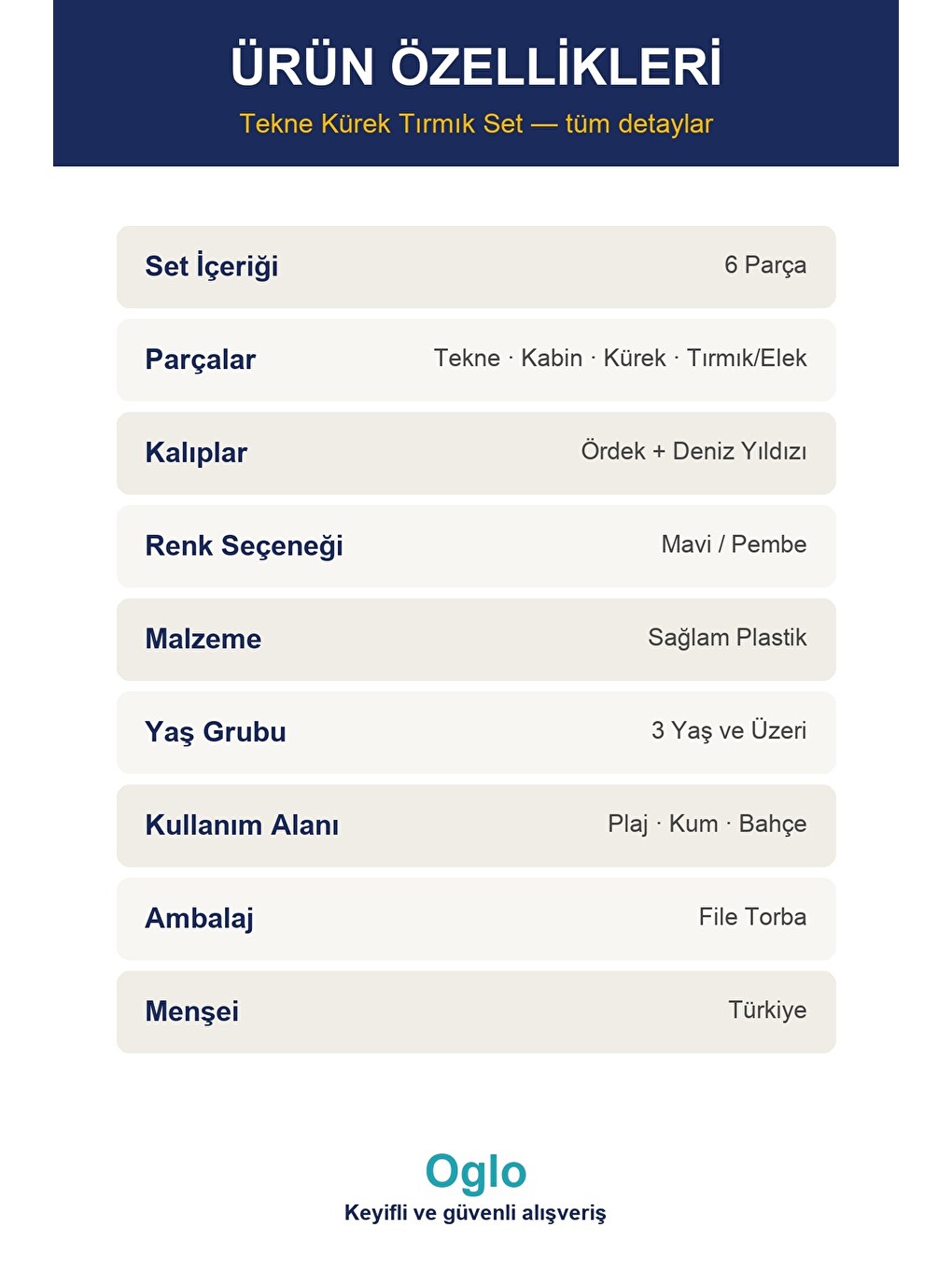 Plaj Kum Seti Tekne Formlu — Kürek Tırmık Kalıplı Kova Deniz Kum Oyuncakları 3+ Yaş-7