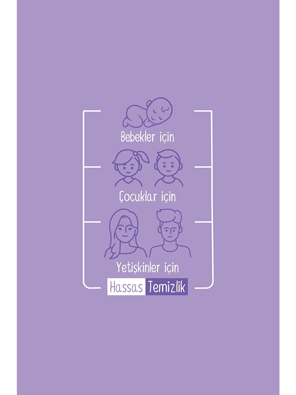 Herbal Kişisel Bakım Havlusu Çanta Boy 6x25 (150 Yaprak)-4