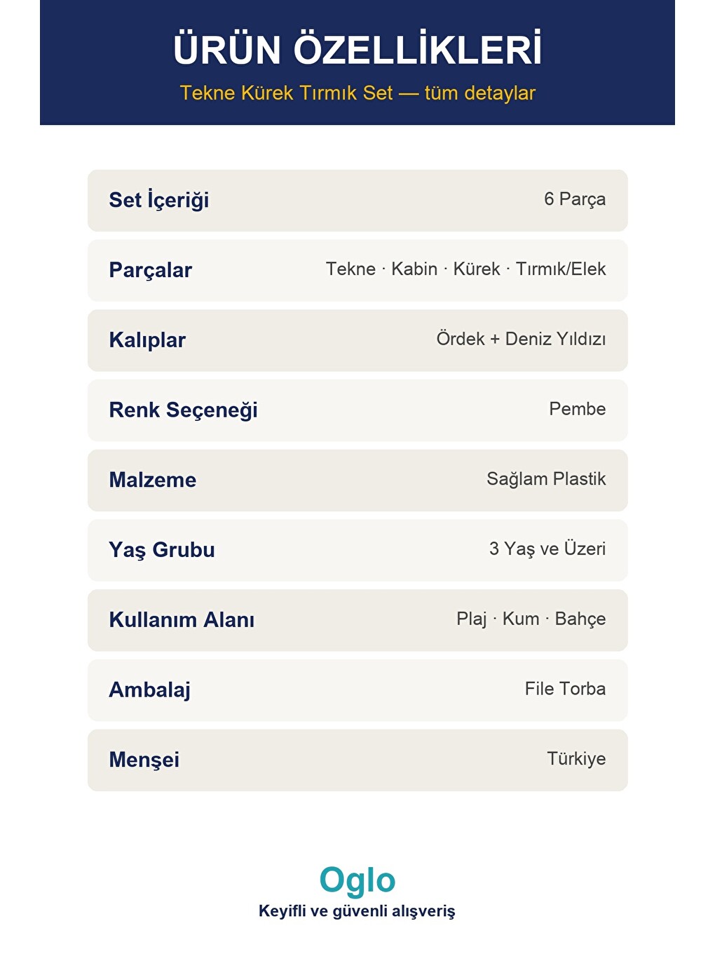 Plaj Kum Seti Tekne Formlu — Kürek Tırmık Kalıplı Kova Deniz Kum Oyuncakları 3+ Yaş-6