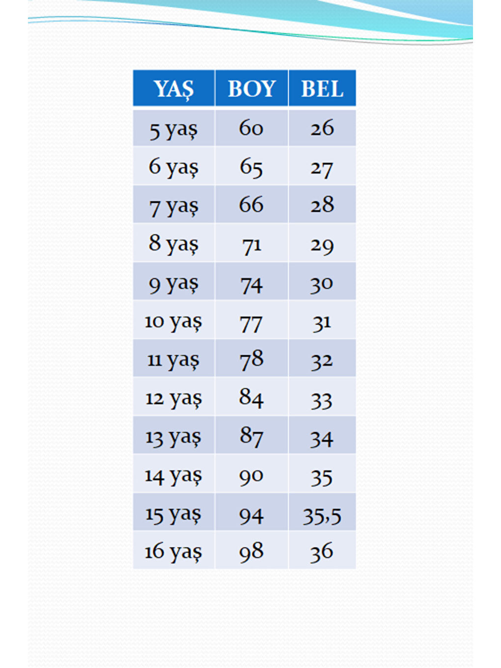 Siyah Erkek Çocuk Elastanlı Taşlanmış Jean Pantolon PNT2606-5