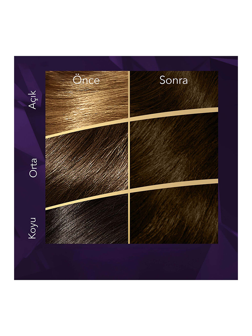 Wella Renksiz Koleston Supreme Saç Boyası 3/0 Koyu Kahve - 3