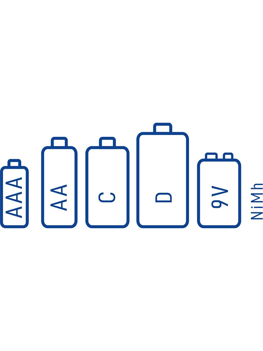 Universal AA-AAA-C-D-9V Boş Şarj Cihazı-4