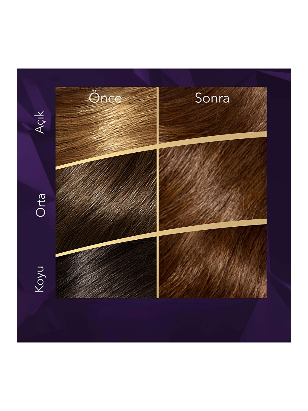 Wella Renksiz Koleston Supreme Saç Boyası 3/4 Koyu Kestane - 3