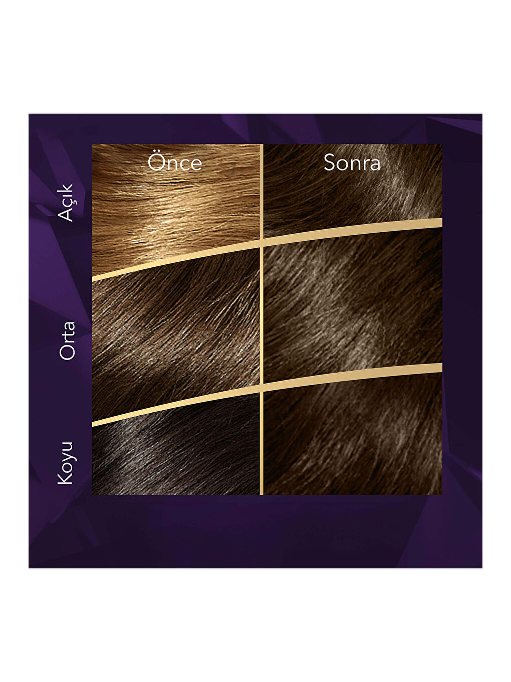 Wella Renksiz Koleston Supreme Saç Boyası 4/0 Kahve - 3