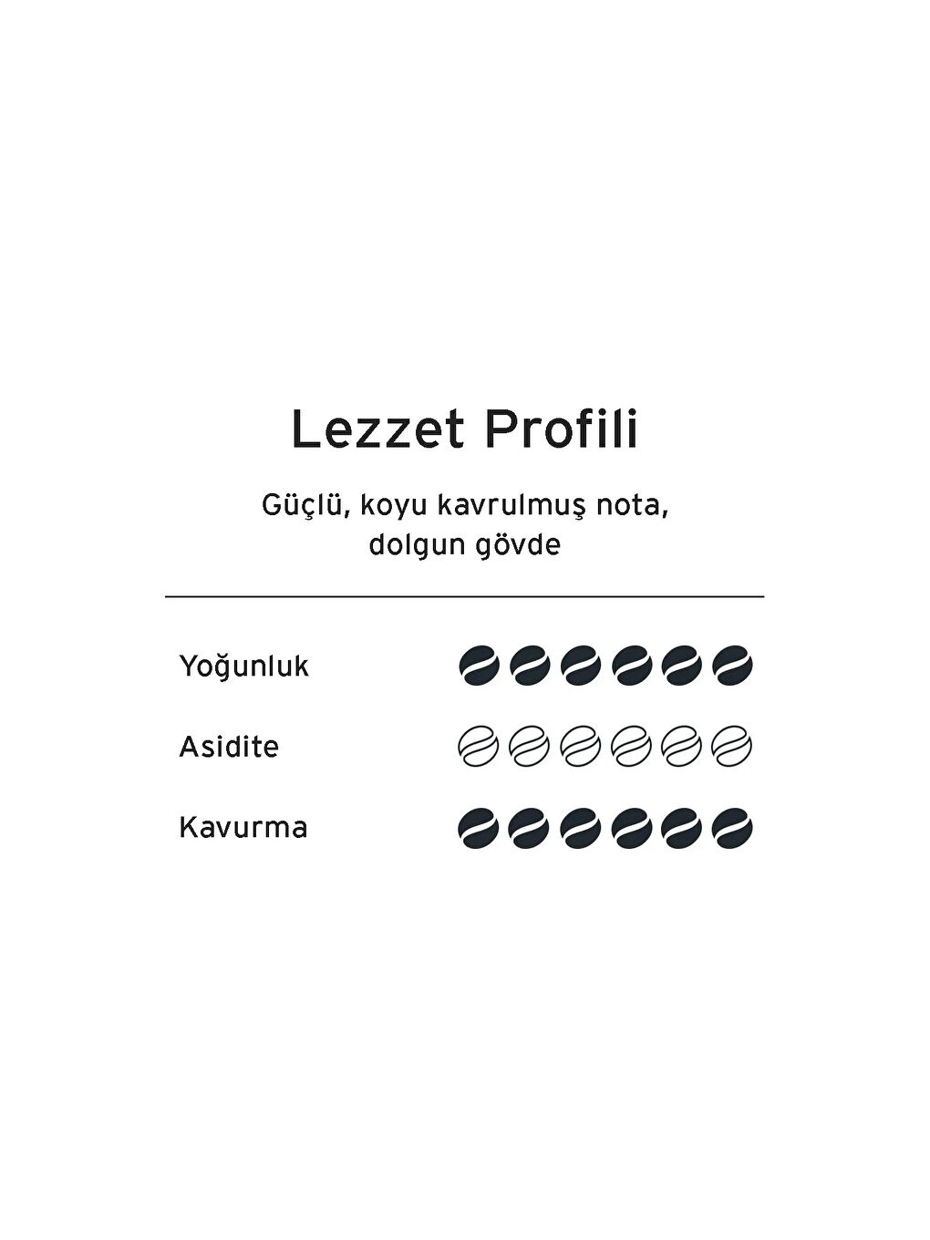 Espresso Sicilia Style Öğütülmüş Kahve 250 g-4