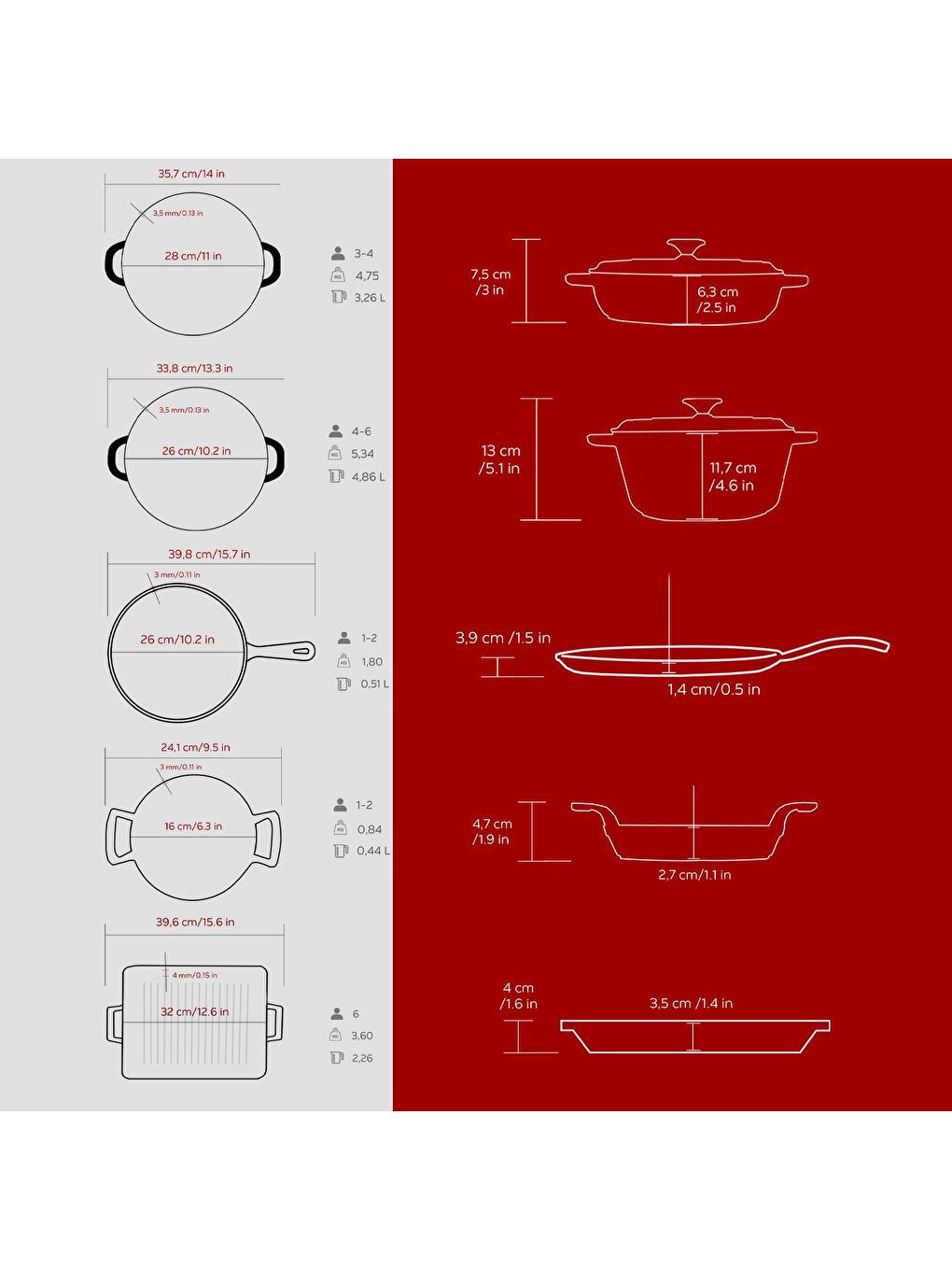 Bordo Serisi Döküm Set – Her Yemekte Şef Dokunuşu-4