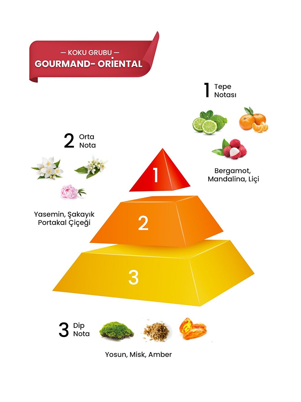 Narcos Ve 2 Men Edp Erkek Parfüm Seti X2 120 Ml-5