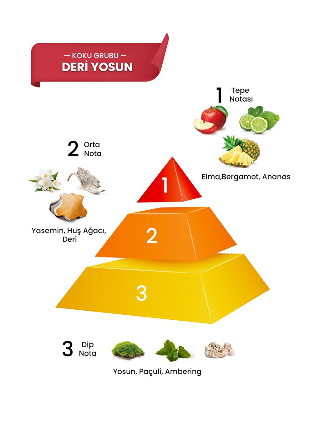 Advantage Ve Men X Edp Erkek Parfüm Seti-3