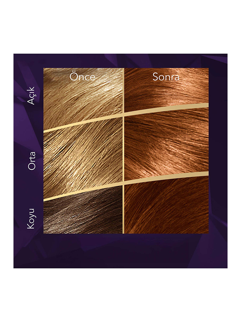 Wella Renksiz Koleston Supreme Saç Boyası 6/74 Koyu Amber Kumral - 3