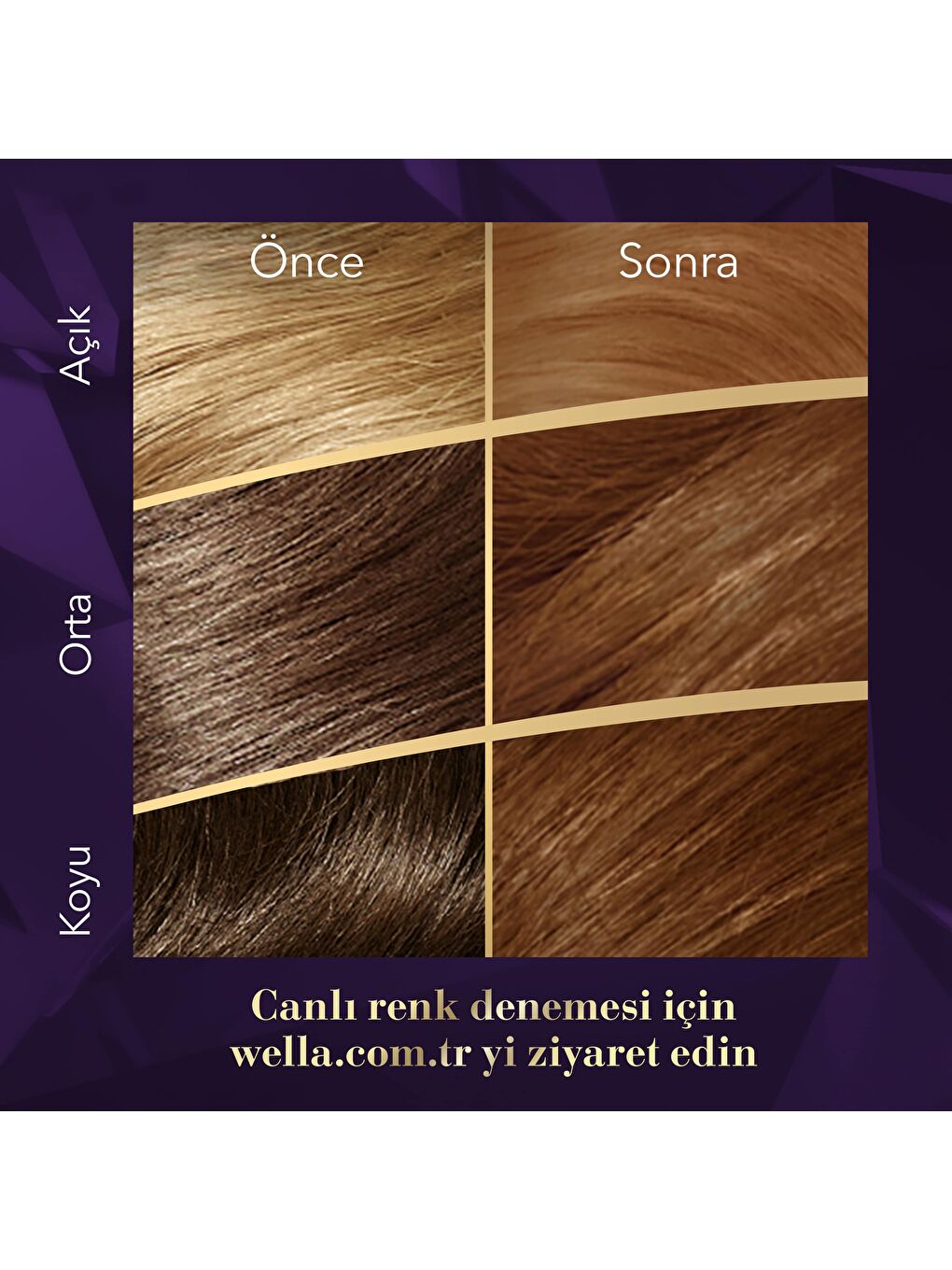 Wella Renksiz Koleston Balyaj - Ombre Kiti *18 - 4