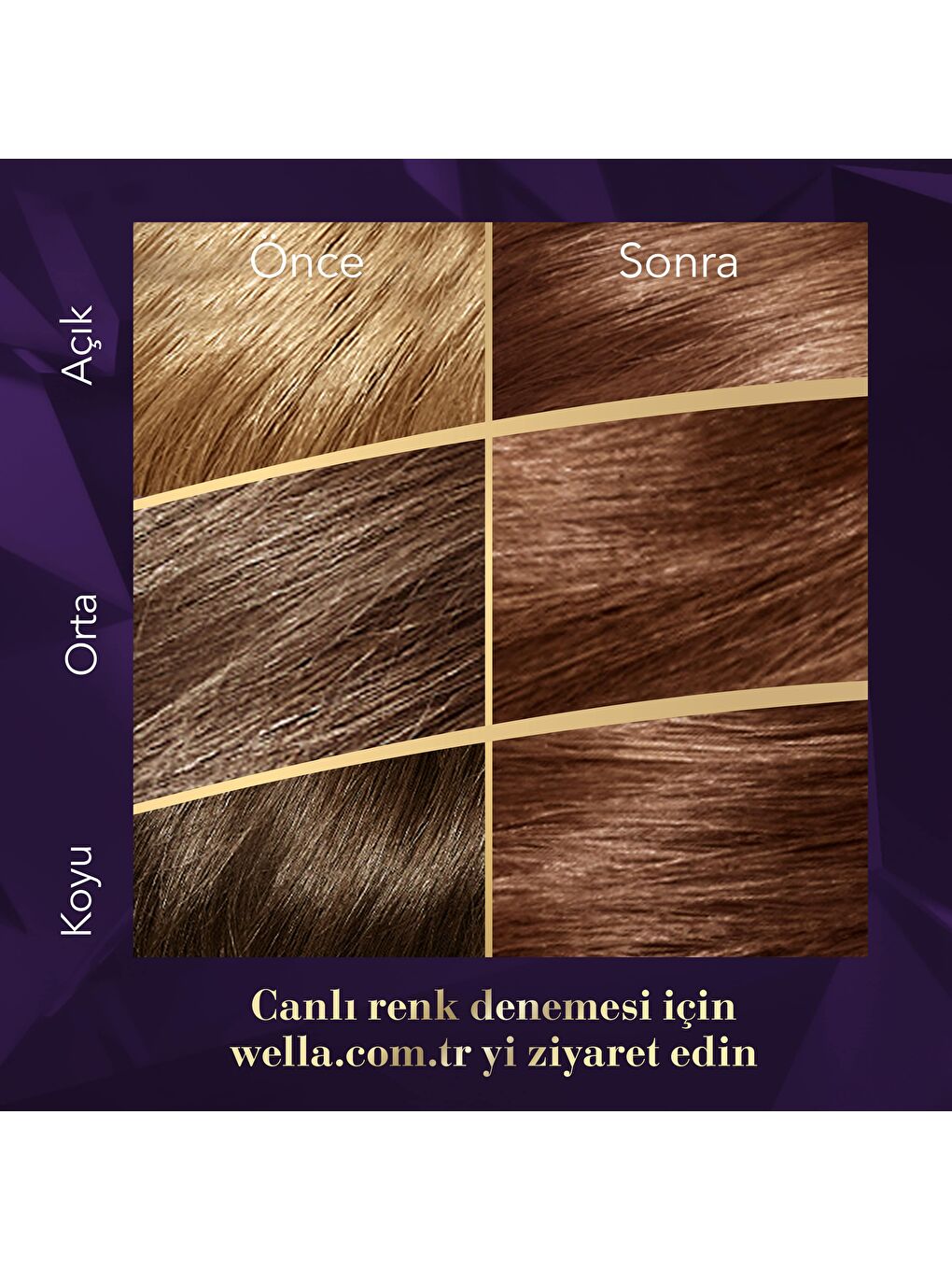 Wella Renksiz Koleston Supreme Kit 5/75  Bakır *18 - 3