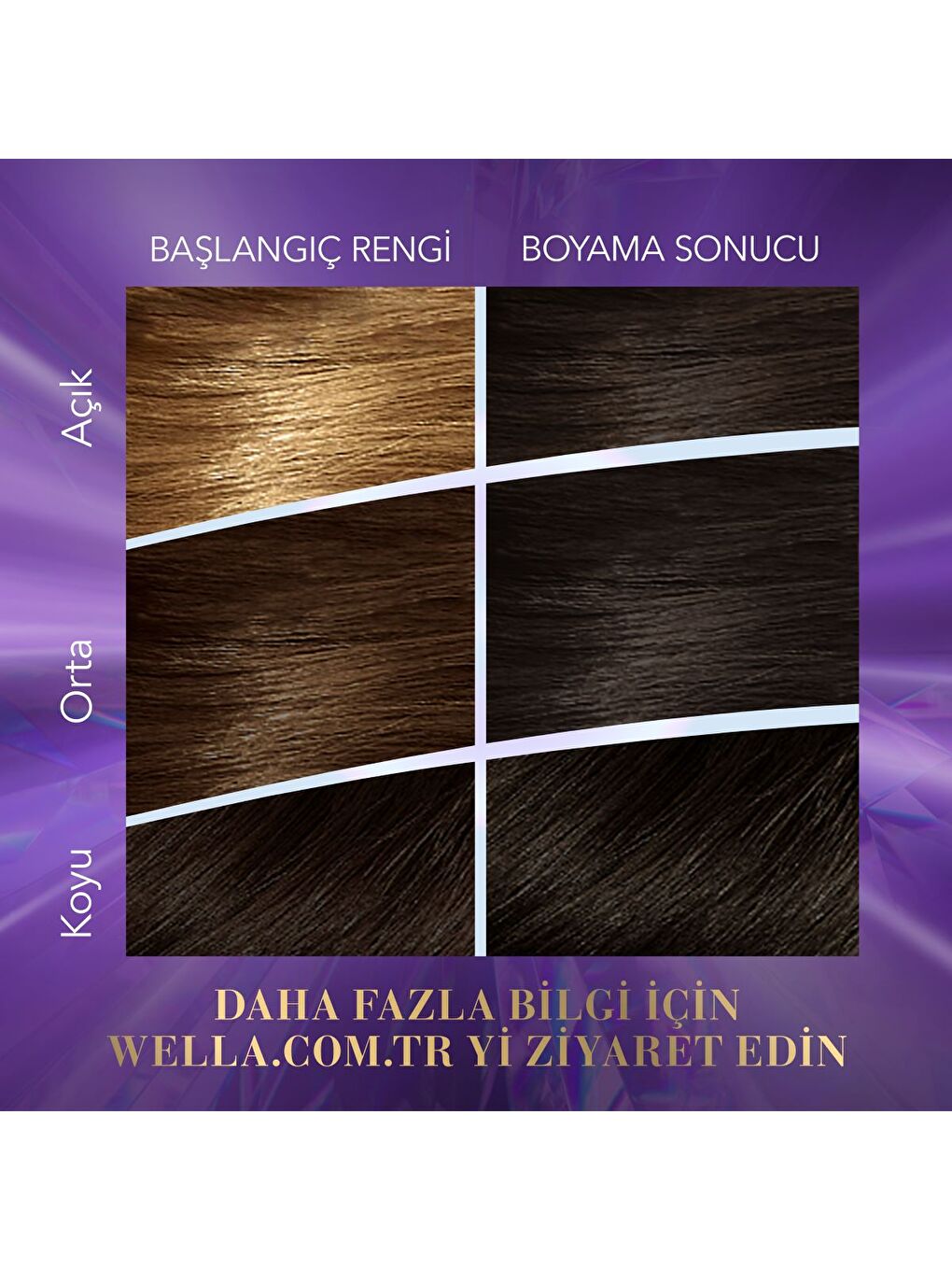 Wella Renksiz Koleston Supreme Kit 4/1 Gizemli Küllü Kumral *18 - 1