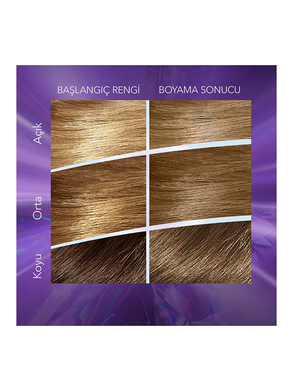 Wella Koleston Supreme Saç Boyası 8/1 Açık Küllü Kumral - 3